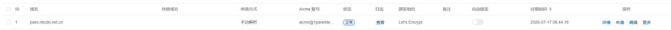 宝塔 SSL 界面证书已部署,展示复制按钮位置